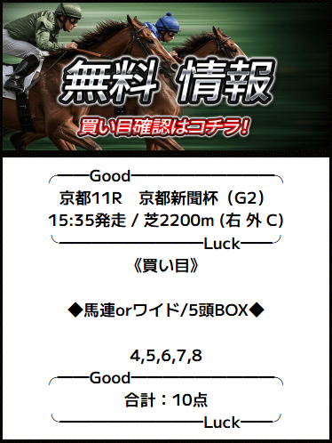 バツグン　無料予想　5月10日京都11R